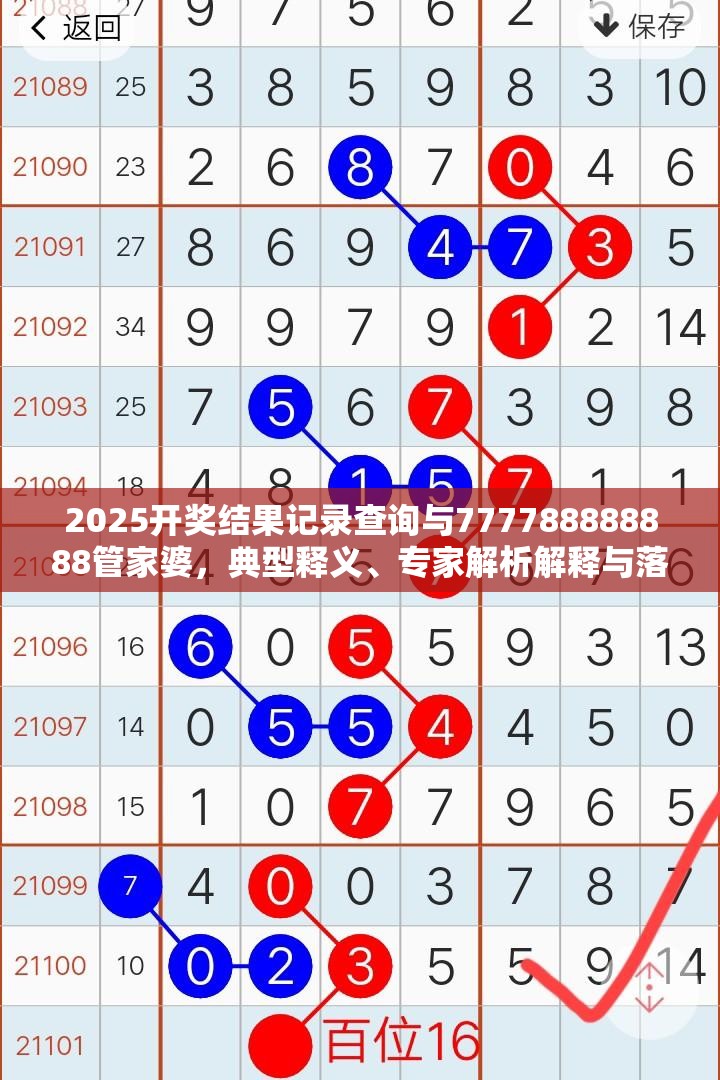 2025开奖结果记录查询与777788888888管家婆，典型释义、专家解析解释与落实?小心误导宣传风险