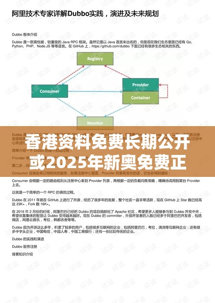香港资料免费长期公开或2025年新奥免费正版，警惕虚假诱导危害-痛点释义、专家解析解释与落实