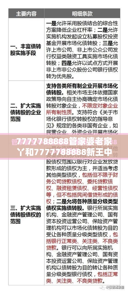 7777788888管家婆老家丫和7777788888新王中王彩，实用剖析、专家解读解释与落实?