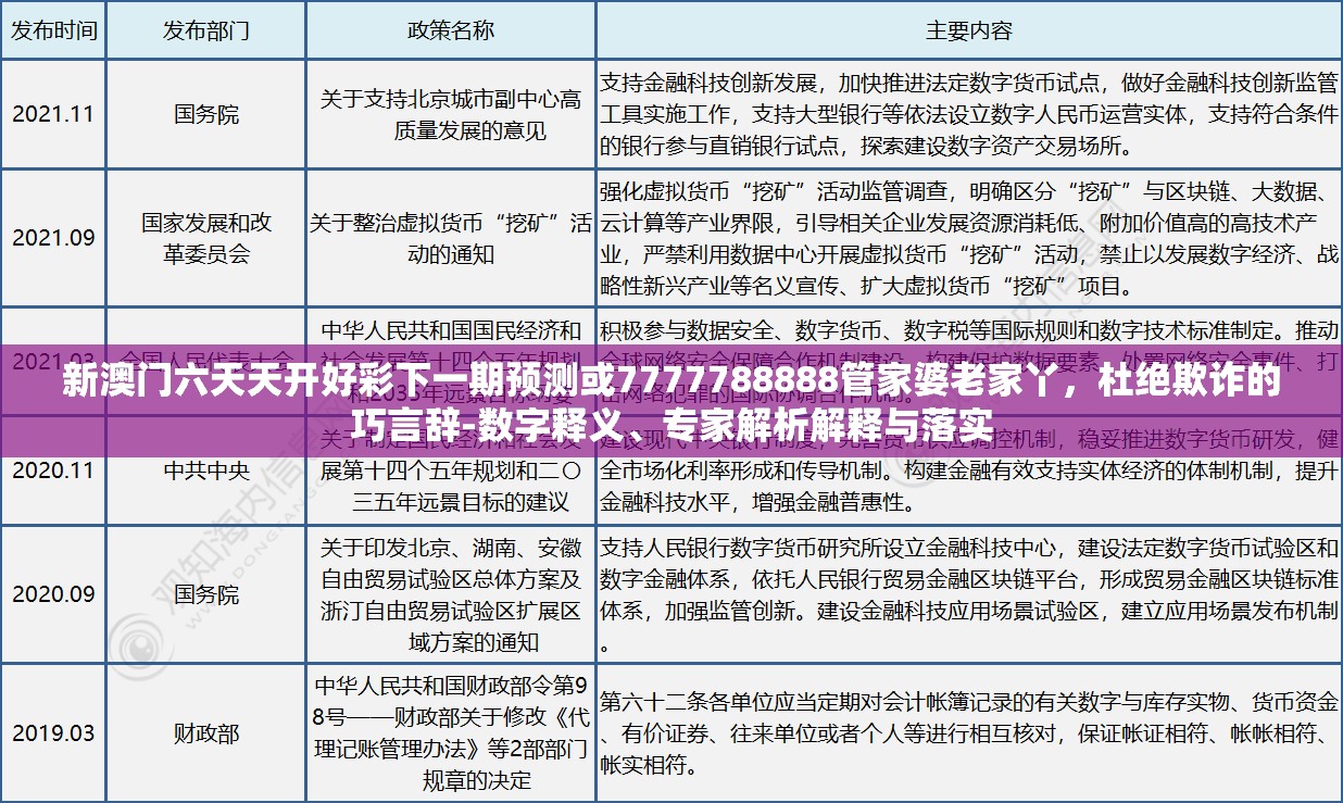 新澳门六天天开好彩下一期预测或7777788888管家婆老家丫，杜绝欺诈的巧言辞-数字释义、专家解析解释与落实