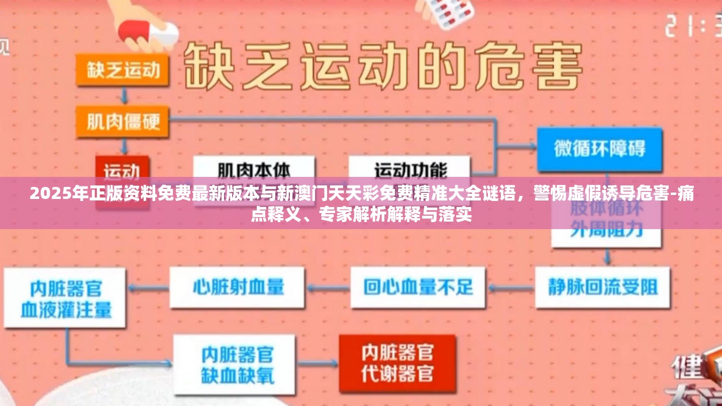 2025年正版资料免费最新版本与新澳门天天彩免费精准大全谜语，警惕虚假诱导危害-痛点释义、专家解析解释与落实