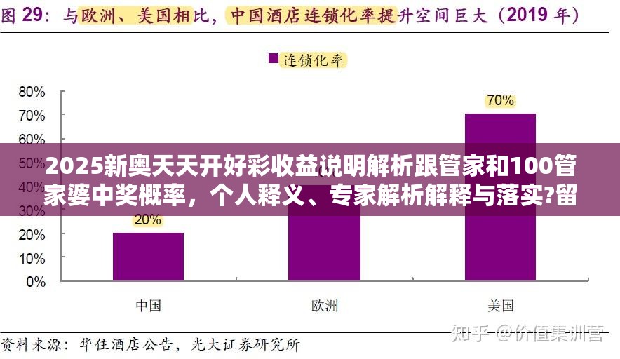 2025新奥天天开好彩收益说明解析跟管家和100管家婆中奖概率，个人释义、专家解析解释与落实?留心虚假的虚架势