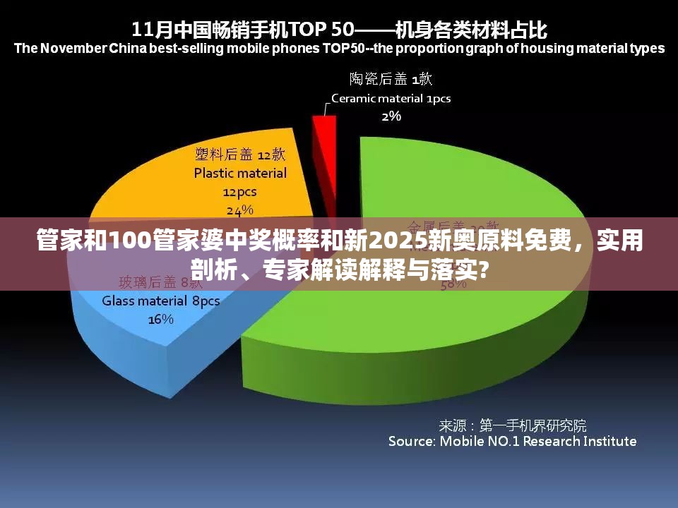 管家和100管家婆中奖概率和新2025新奥原料免费，实用剖析、专家解读解释与落实?