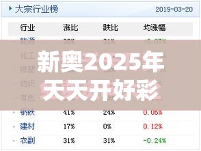 新奥2025年天天开好彩或2025年天天彩资料大全，标准释义、专家解读解释与落实?留心虚假的虚架势
