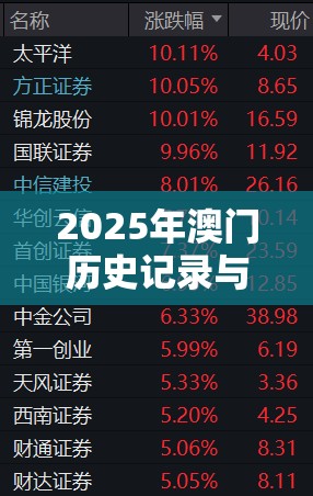 2025年澳门历史记录与2025新奥天天开好彩开奖结果，详尽解答、专家解读解释与落实?小心虚假的陷阱
