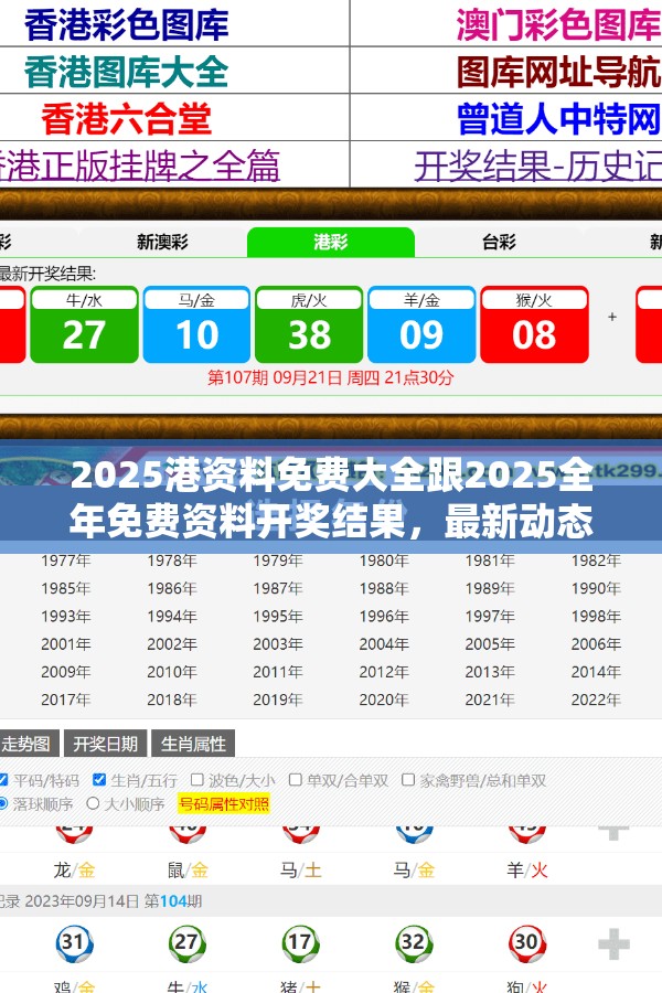 2025港资料免费大全跟2025全年免费资料开奖结果，最新动态深度解析与前瞻视频报道