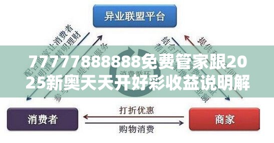 77777888888免费管家跟2025新奥天天开好彩收益说明解析，严防消费陷阱,完整释义、专家解析解释与落实