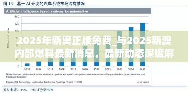 2025年新奥正版免费_与2025新澳内部爆料最新消息，最新动态深度解析与前瞻视频报道