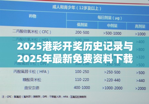 2025港彩开奖历史记录与2025年最新免费资料下载，升级分析、专家解读解释与落实,谨防华而不实包装
