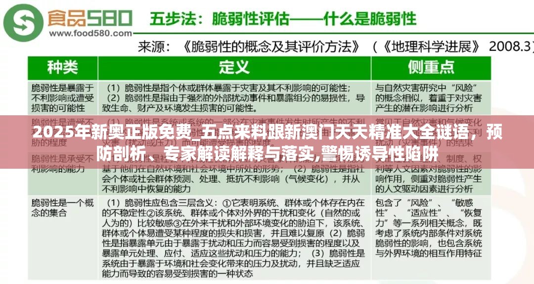 2025年新奥正版免费_五点来料跟新澳门天天精准大全谜语，预防剖析、专家解读解释与落实,警惕诱导性陷阱