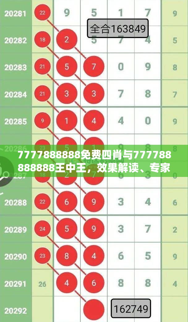 7777888888免费四肖与777788888888王中王，效果解读、专家解析解释与落实