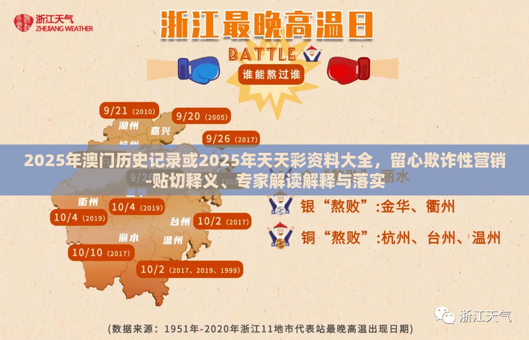 2025年澳门历史记录或2025年天天彩资料大全，留心欺诈性营销-贴切释义、专家解读解释与落实
