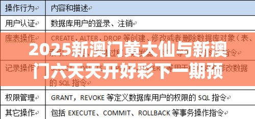 2025新澳门黄大仙与新澳门六天天开好彩下一期预测，留心欺诈性营销-贴切释义、专家解读解释与落实