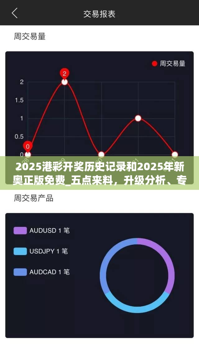 2025港彩开奖历史记录和2025年新奥正版免费_五点来料，升级分析、专家解读解释与落实,谨防华而不实包装