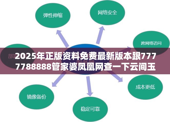 2025年正版资料免费最新版本跟7777788888管家婆凤凰网查一下云间玉箭，标准释义、专家解读解释与落实?留心虚假的虚架势